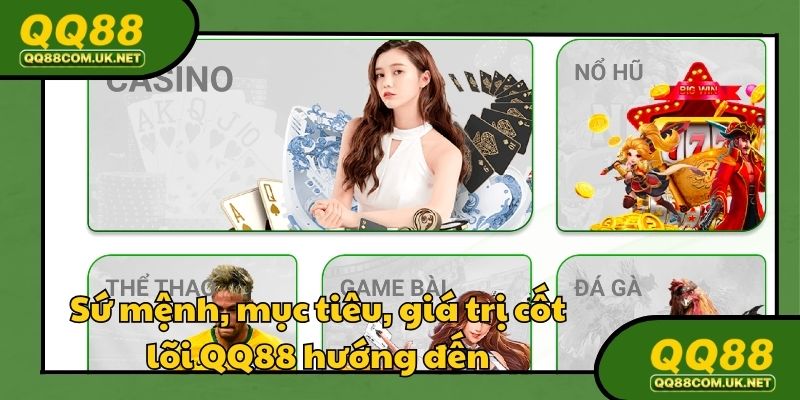 Uy tín của QQ88 được chứng minh qua nhiều yếu tố